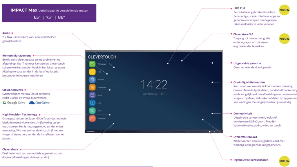 Clevertouch IMPACT MAX spécifications